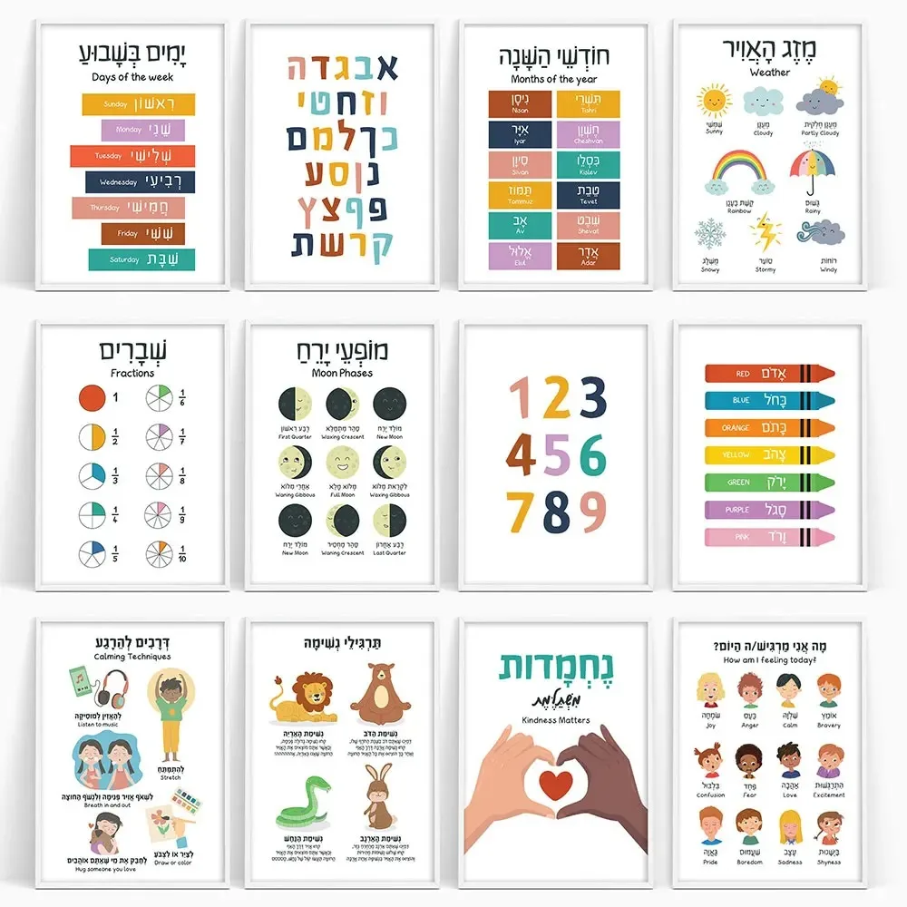 Kids Educational Posters - Tuval Boyama İbranice İngilizce Eğitim Posterler