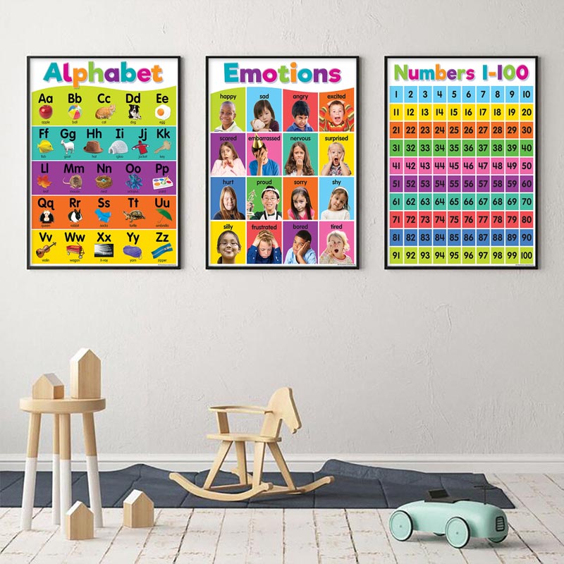 Kids Educational Poster - Poster Anaokulu Çocukları Öğrenme Tuval Boyama