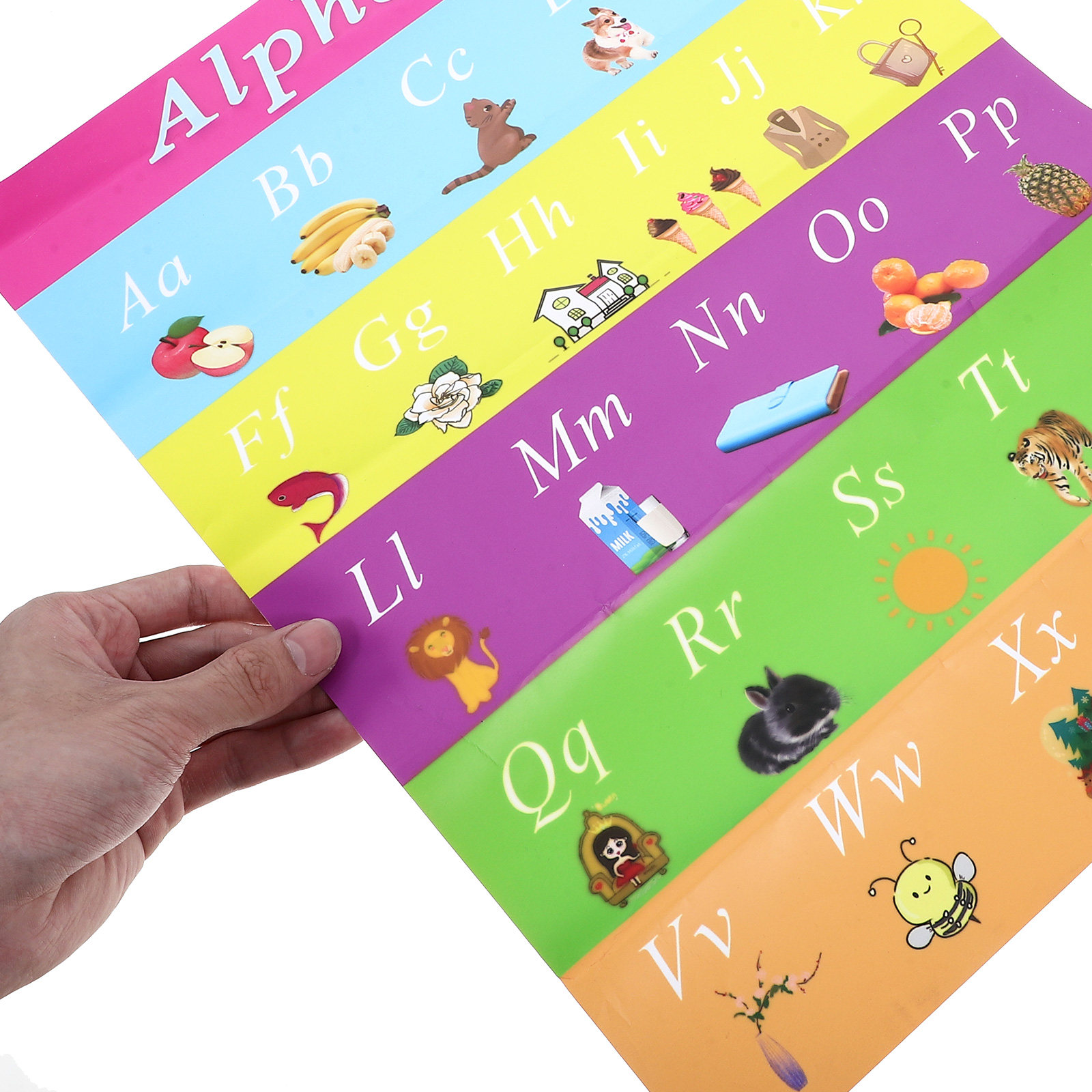 30x40 cm Çocuklar İçin Erken Y - Kids Educational Poster incelemesi ve fiyatı