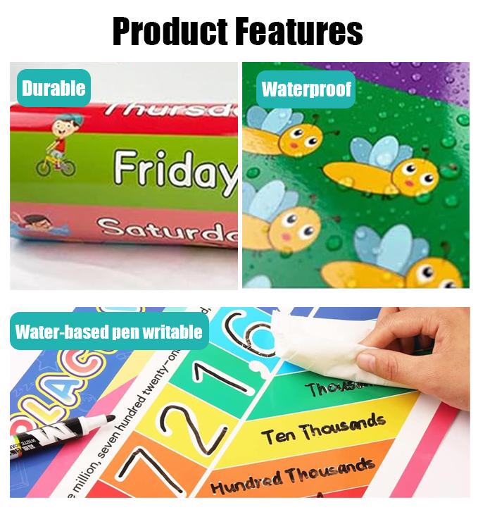 1-3 yaş arası çocuklar için 16 - Kids Educational Poster incelemesi ve fiyatı
