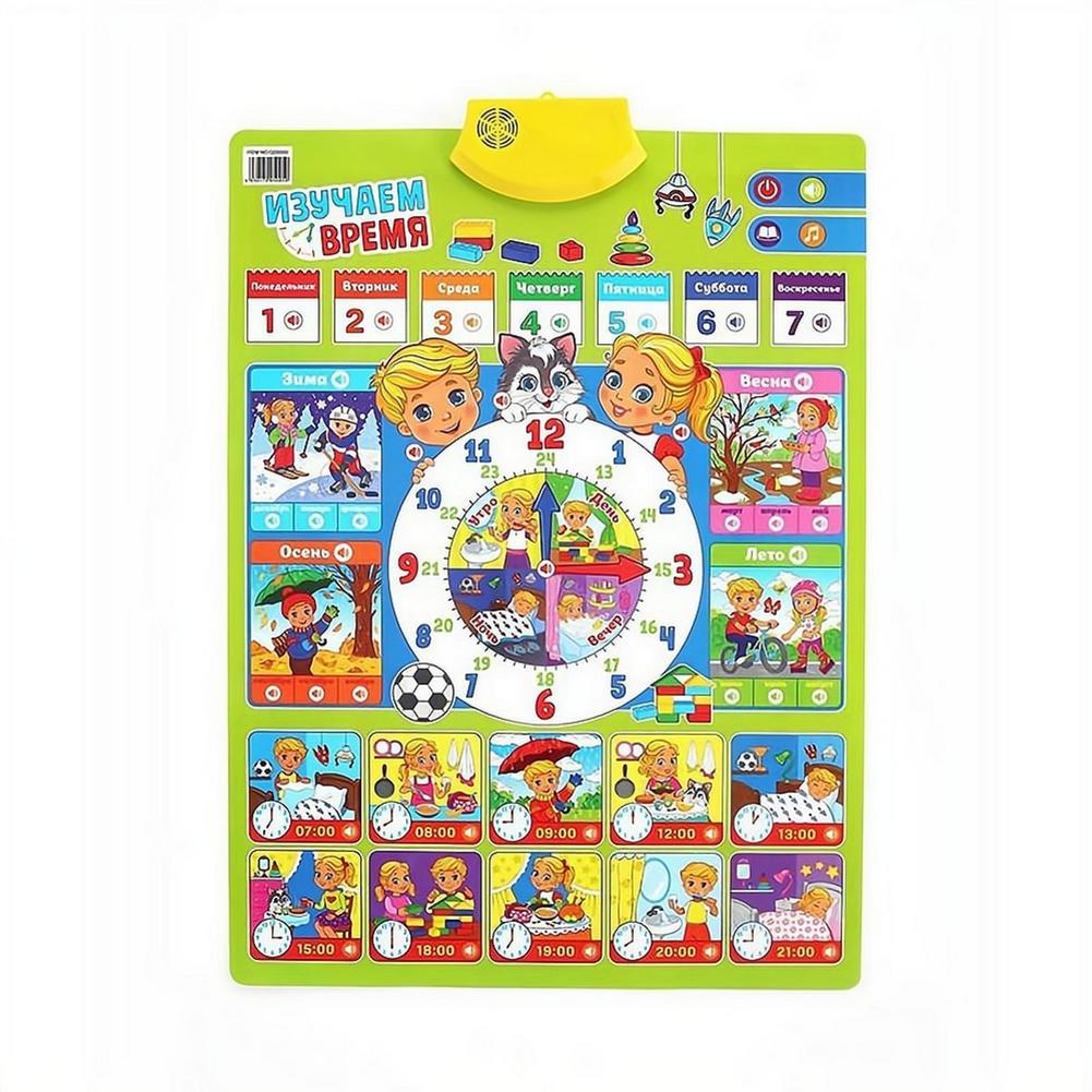 Rusça Elektronik İnteraktif Al - Kids Educational Poster incelemesi ve fiyatı