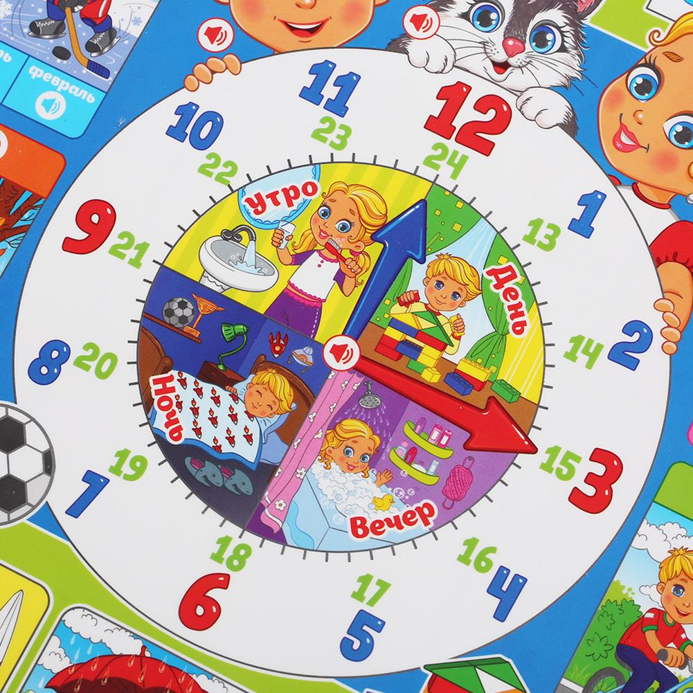 Rusça Elektronik İnteraktif Al - Kids Educational Poster incelemesi ve fiyatı