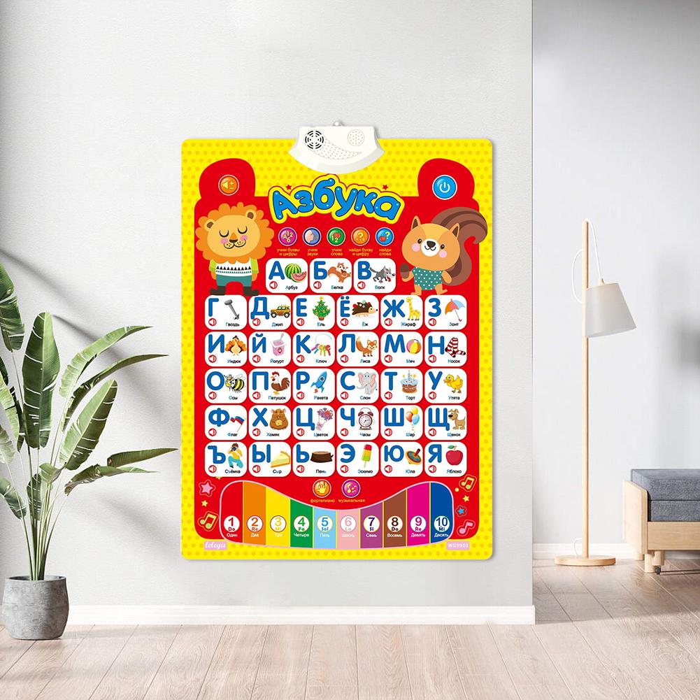 Rusça Elektronik İnteraktif Al - Kids Educational Poster incelemesi ve fiyatı