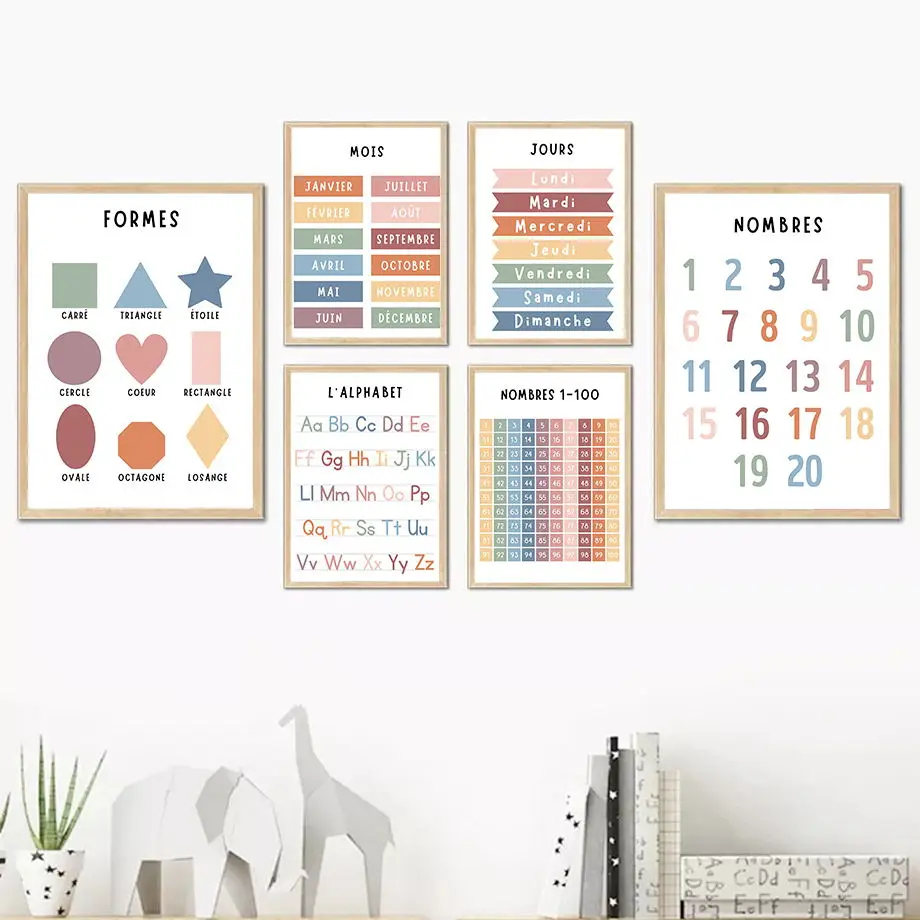 İngilizce fransız numarası alf - Kids Educational Poster incelemesi ve fiyatı