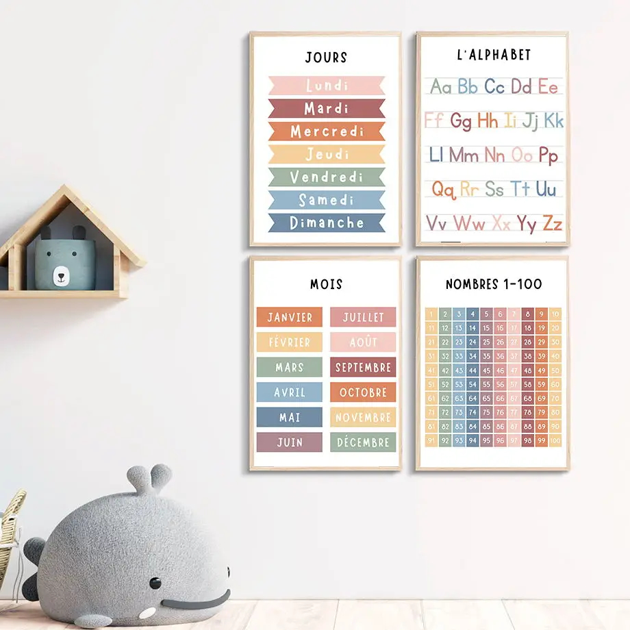 İngilizce fransız numarası alf - Kids Educational Poster incelemesi ve fiyatı