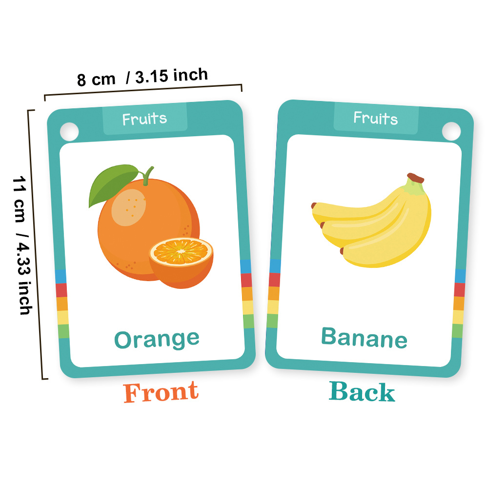 25 Adet Meyve ve Sebze Fransız - Kids Educational Posters incelemesi ve fiyatı