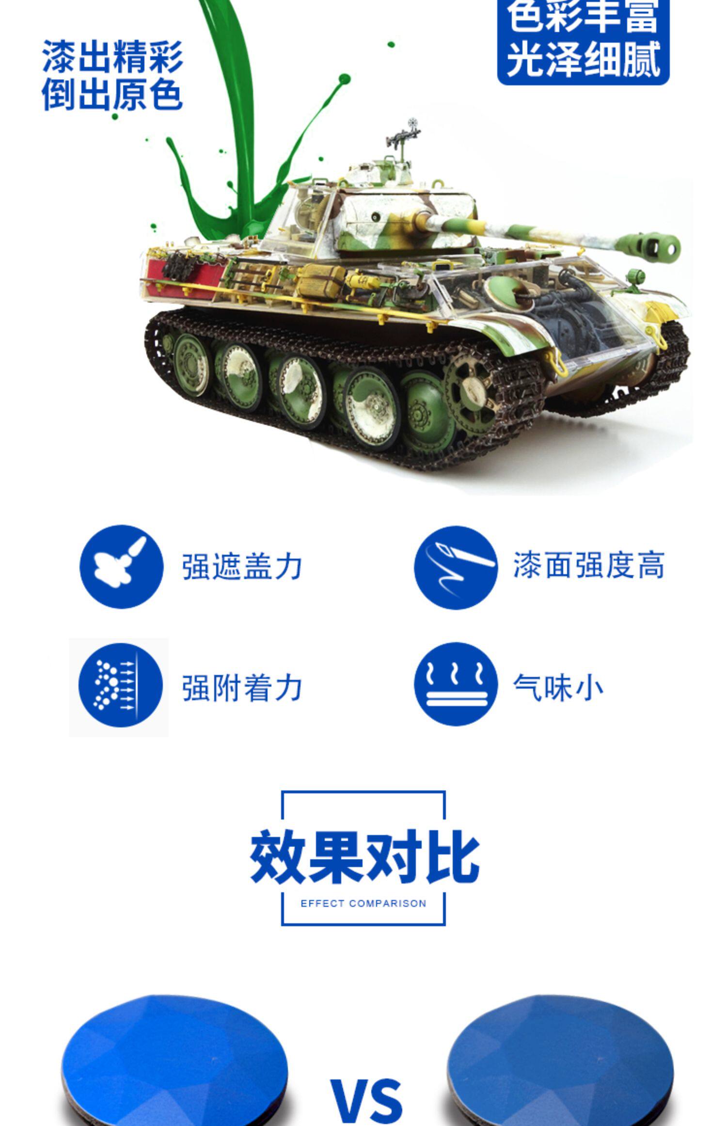 Boya Tankı Renkli Sprey Yağı M - Tamiya Model Paint Set incelemesi ve fiyatı