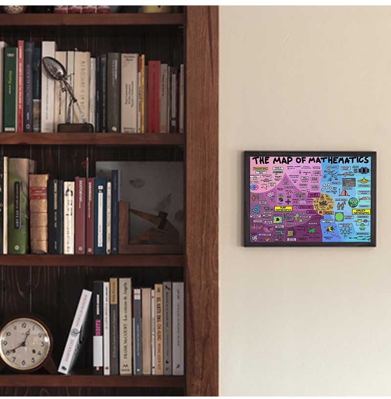 Eğitici Matematik Kanvas Poste - Kids Educational Posters incelemesi ve fiyatı