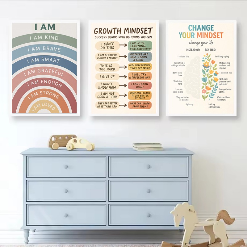 Notlar Kendini Büyüme Zihniyet - Kids Educational Posters incelemesi ve fiyatı