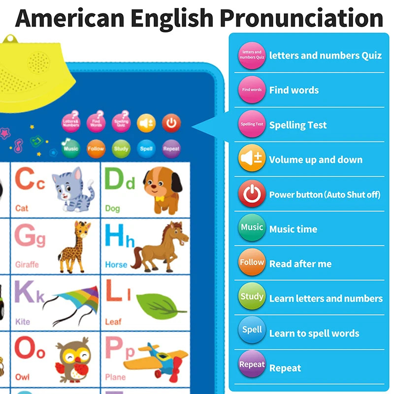 Elektronik İngilizce Alfabe Du - Kids Educational Poster incelemesi ve fiyatı