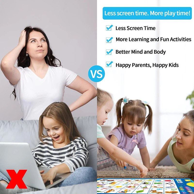 Elektronik İngilizce Alfabe Du - Kids Educational Poster incelemesi ve fiyatı